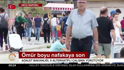 Nafaka düzenlemesi