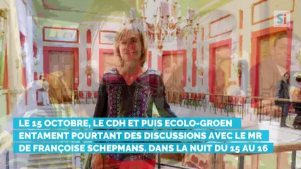 Les élections communales 2018 à Molenbeek