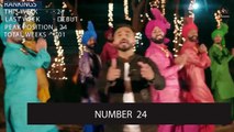 TOP 30 PUNJABI HITS SONGS OF THIS WEEK - FEB 3,2018 - LATEST PUNJABI SONGS 2018- IMM