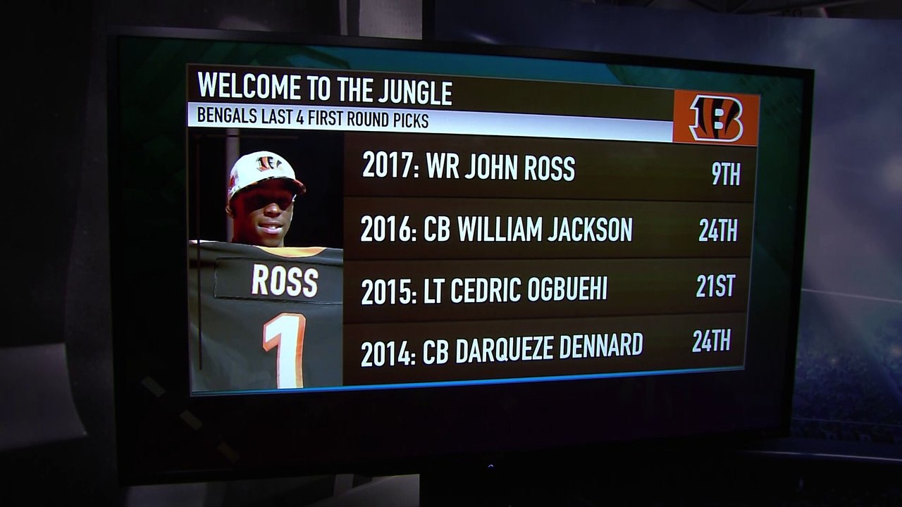 What Will Bengals Do in 2018 Draft?