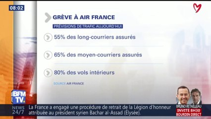 Video herunterladen: Grève à Air France: 55% des longs-courriers assurés ce mardi et 80% des vols intérieurs