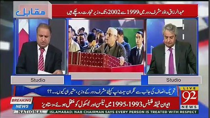 Abdul Razak Dawood Kon Hain.. Rauf Klasra Tells.