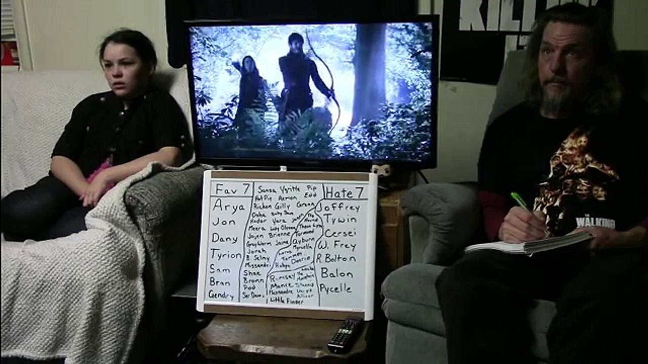 Game of Thrones Season 4 Episode 2 "The Lion and the Rose" Reaction 1/2