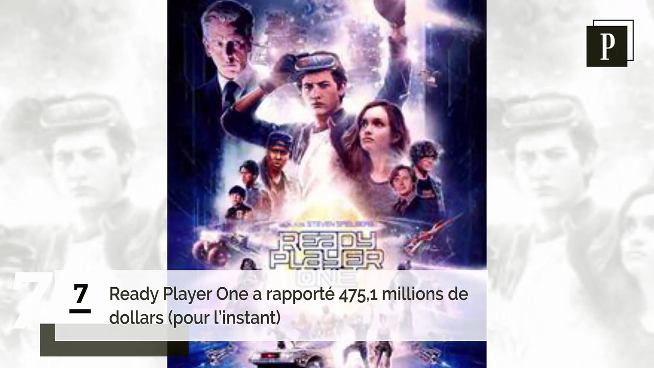 Top 10 des films de Steven Spielberg ayant rapporté le plus au box-office