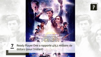 Top 10 des films de Steven Spielberg ayant rapporté le plus au box-office