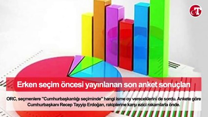 Bugün Neler Oldu? - 17 Nisan 2018 - Akşam Bülteni