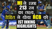 IPL 2018 MI vs RCB : Rohit Sharma guides Mumbai Indians to 213 run target | वनइंडिया हिंदी