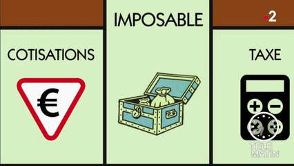 Emploi - Etudiants et alternants, que doivent-ils déclarer ?