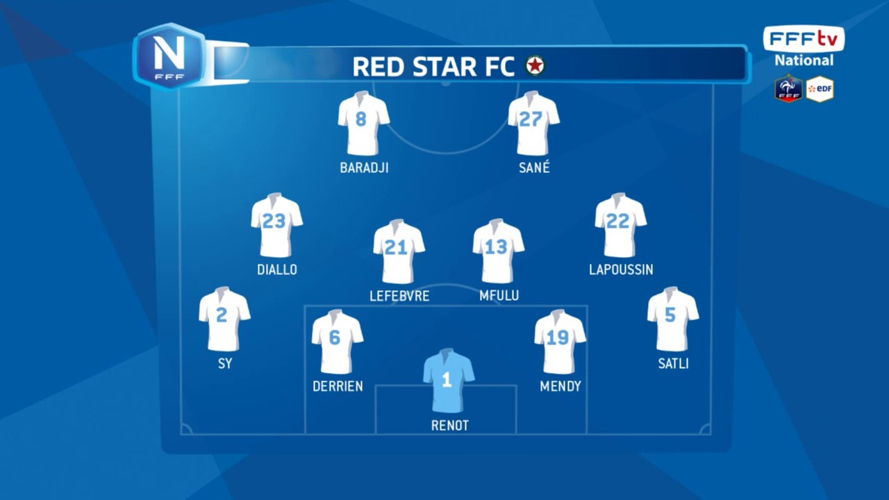 Composition du RED STAR FC