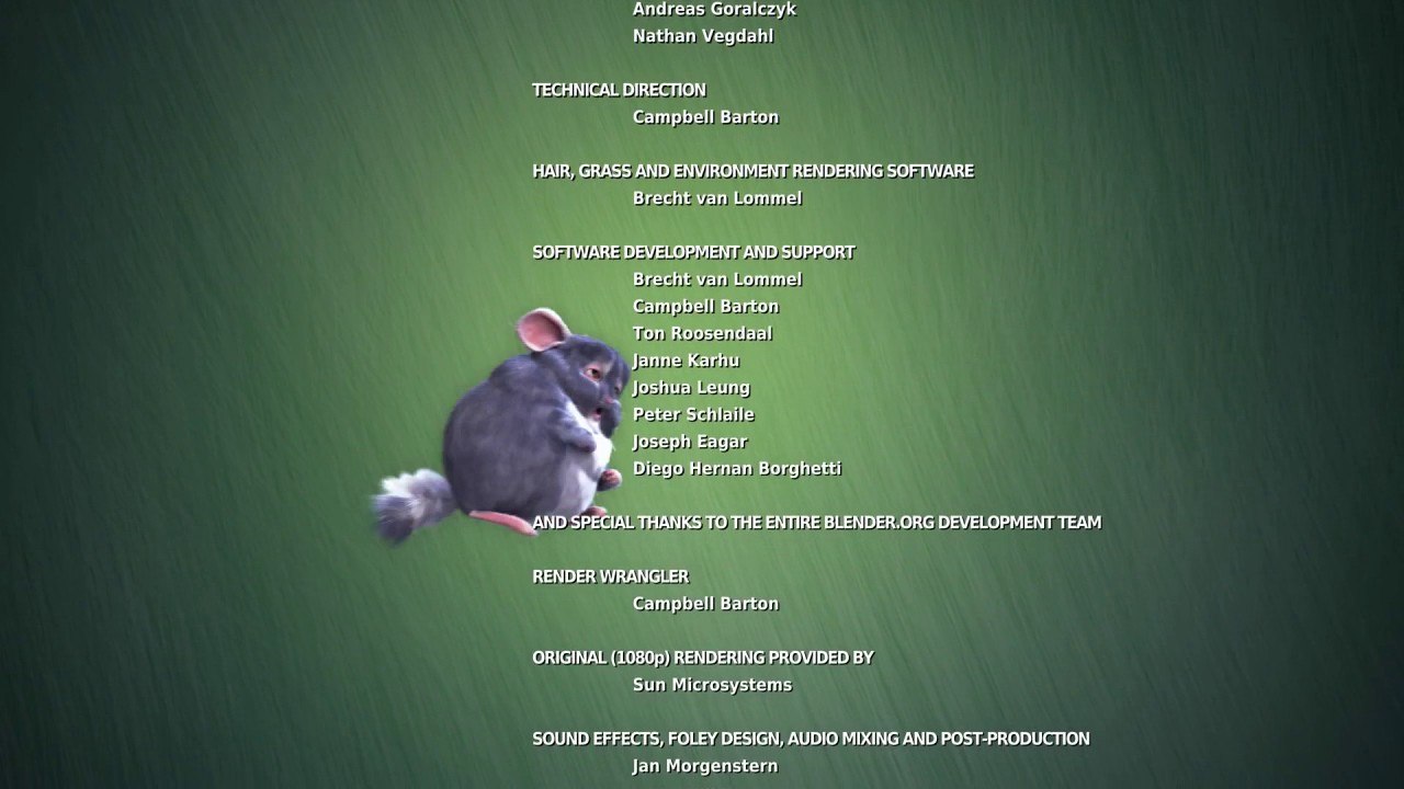 Test Analytics DM TW YT