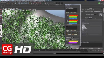 CGI Making of HD 3D Tropical Waterfall by Mikel Zuloaga | CGMeetup