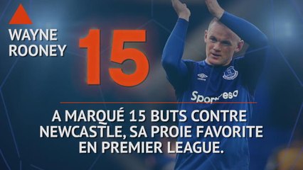 Premier League - Les tops et les flops avant la 35e j.