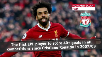 PFA Team of the Year