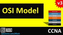 01. OSI Model - Part1 ( CCNA 200-125 Full Course ) Waqas Karim ATech