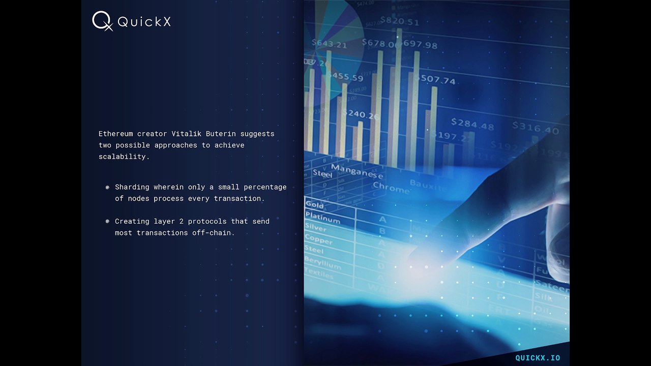 What A Million Transactions A Day Means for Blockchain