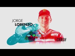 Jorge Lorenzo MotoGP Rider Profile 2018