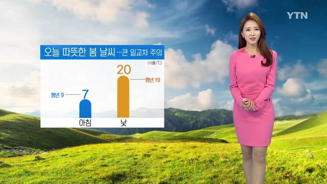 [날씨] 맑고 일교차 큰 날씨...중부 옅은 황사 가능성 / YTN