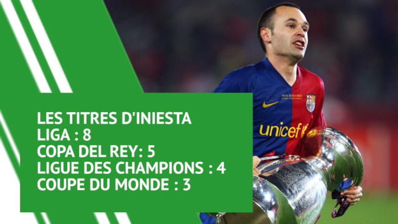 Transferts - Que vaut Iniesta, sur le départ de Barcelone ?