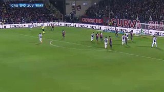 Alex Sandro scored first goal for Juventus vs Crotone