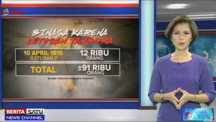 Sejarah Letusan Gunung  Tambora Terdahsyat Mengguncang Dunia