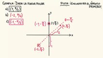 Coordenadas polares: las bases | Álgebra | Khan Academy en Español