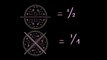 Ejemplos del uso de fracciones | Matemáticas | Khan Academy en Español