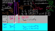 Interferencia de película delgada. Parte 2 | Ondas de luz | Física | Khan Academy en Español