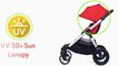 Baby Jogger City Select Double Jogging Stroller with Second Seat Review