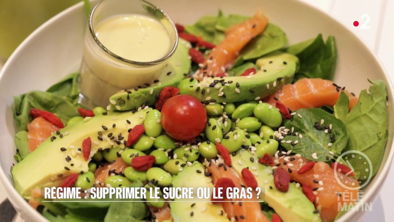 Santé - Les régimes allégés en gras ou en sucres sont-ils aussi efficaces ?