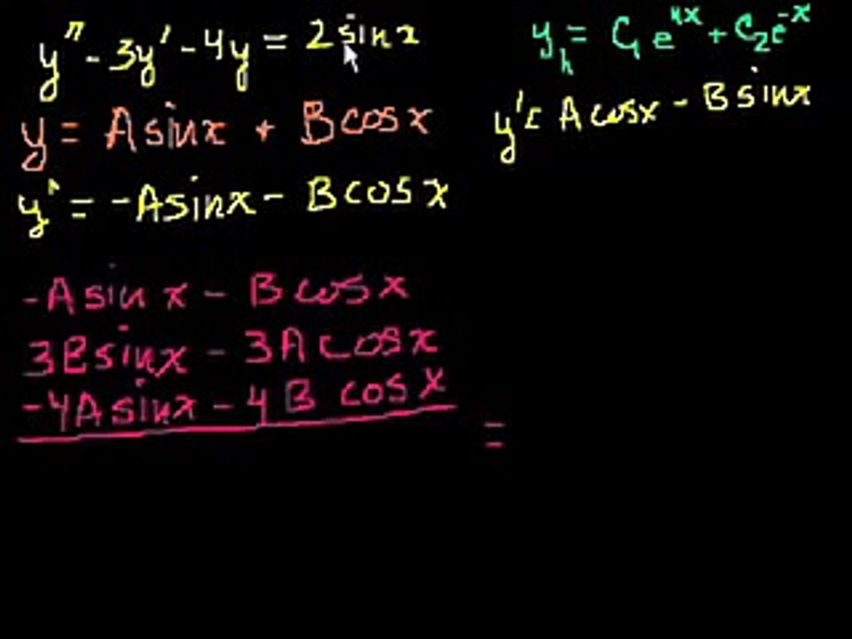 Coeficientes indeterminados 2
