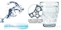 Switch to Anti-Oxidants Alkaline Water Now! | Tru Balance Water Inc