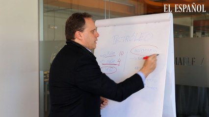 La pizarra de Lacalle: Riesgos en el mercado del petróleo
