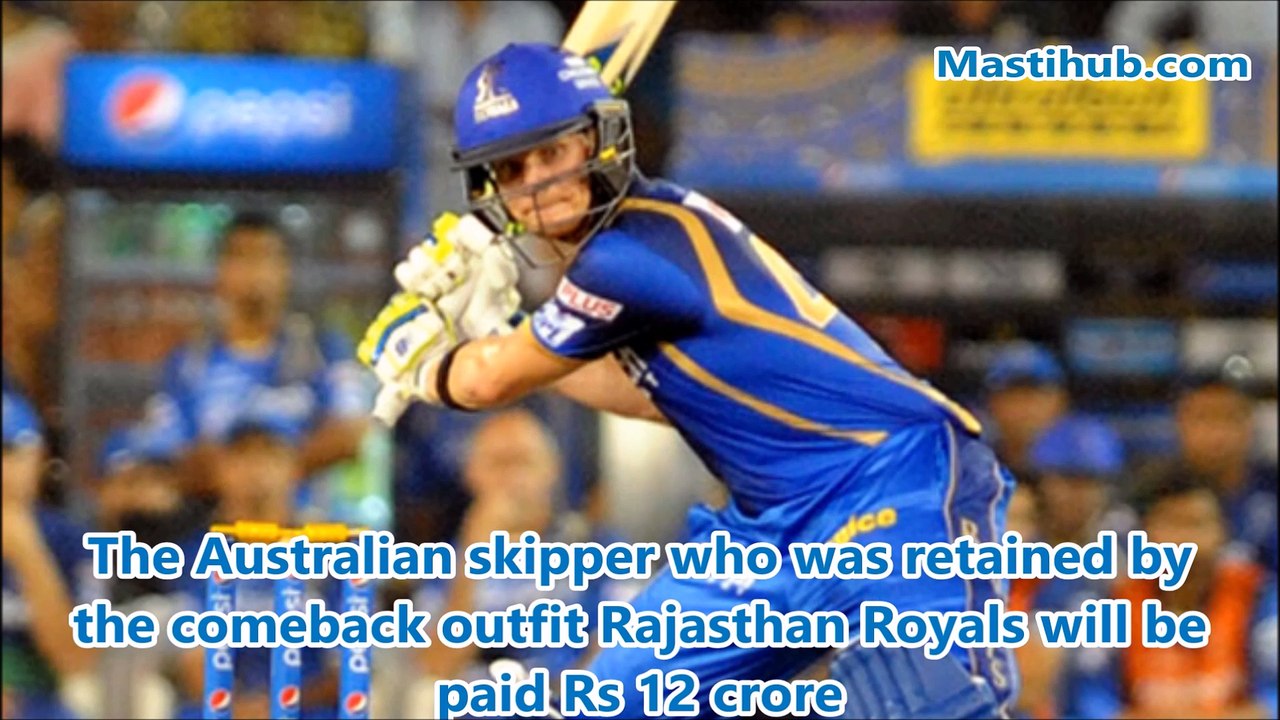 IPL most expensive retained player
