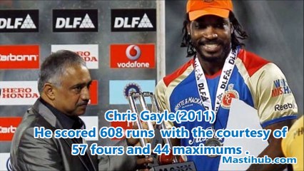 IPL orange cap Winners