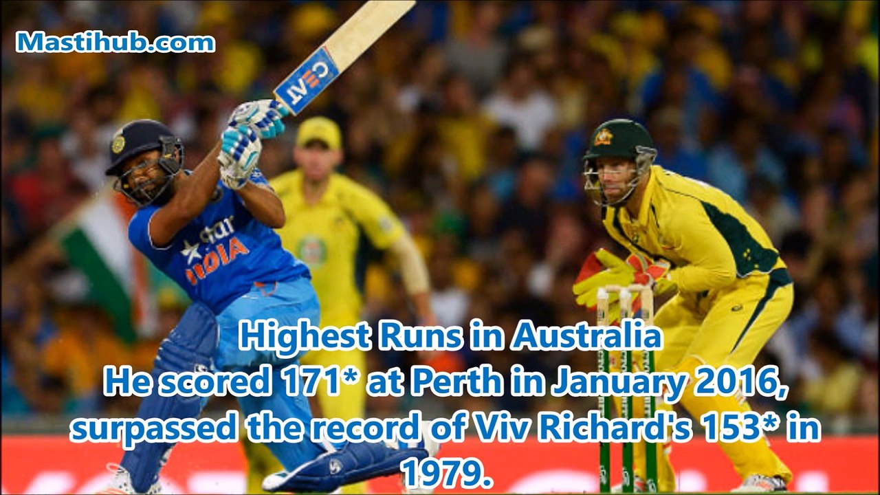 Records Held By Rohit Sharma