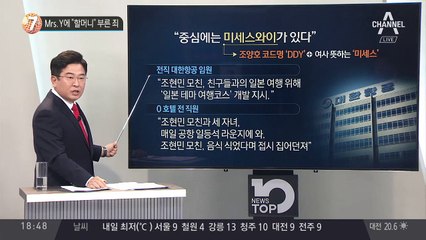 Mrs.Y에 “할머니” 부른 죄