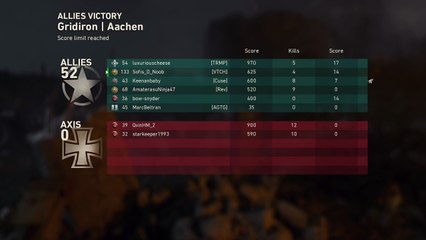 Two TD at Gridiron, not accounted