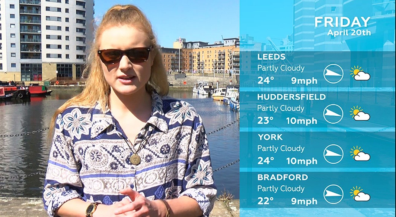 WEATHER: Your latest local forecast