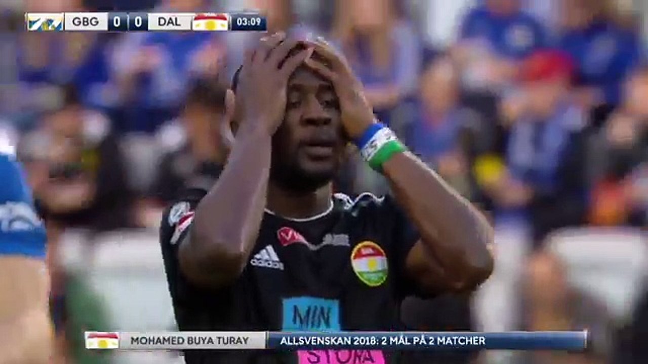 Göteborg 1:0 Dalkurd (Sweden. Allsvenskan. 19 April 2018)