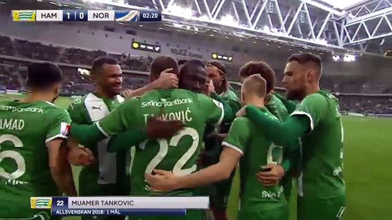 Hammarby 2:1 Norrköping (Sweden. Allsvenskan. 19 April 2018)