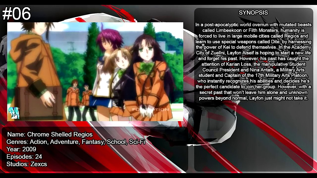Top 10 Best High School Anime Where MC Is a Transfer Student Who Is OP And Strong As Hell