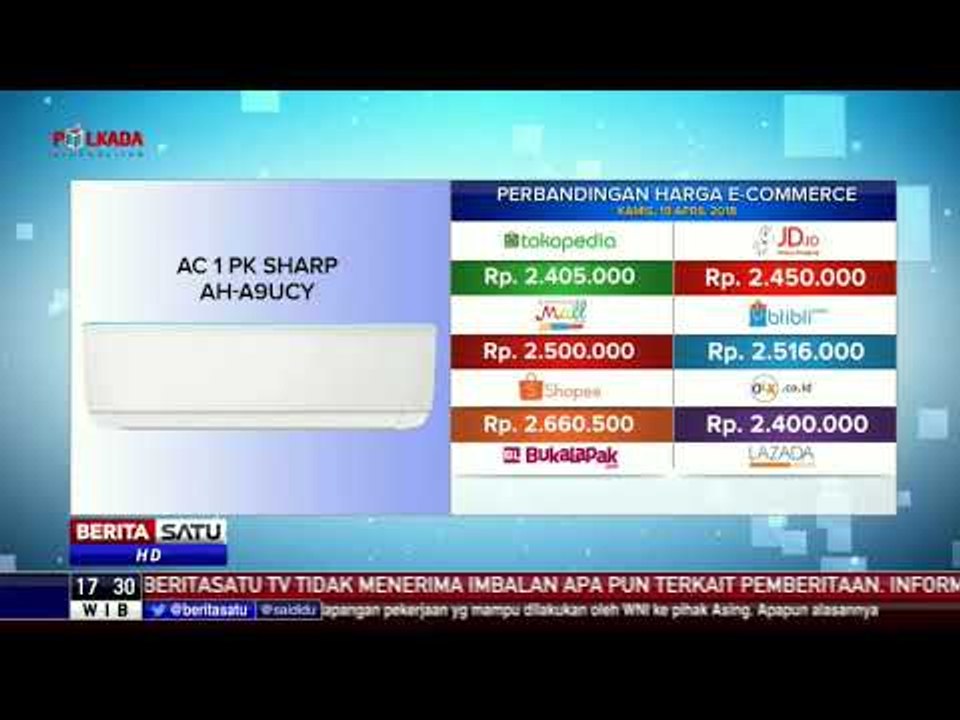 Perbandingan Harga E-Commerce: AC 1 PK Sharp AH-A9UCY