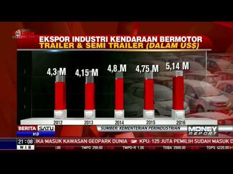 Industri Otomotif Sediakan Lapangan Kerja Bagi 1,5 Juta Orang