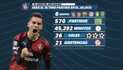 “Márquez debería de ir al mundial”: Alex Aguinaga