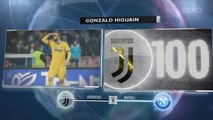 5 Things - Kontra Napoli Tandai Laga ke-100 Higuain