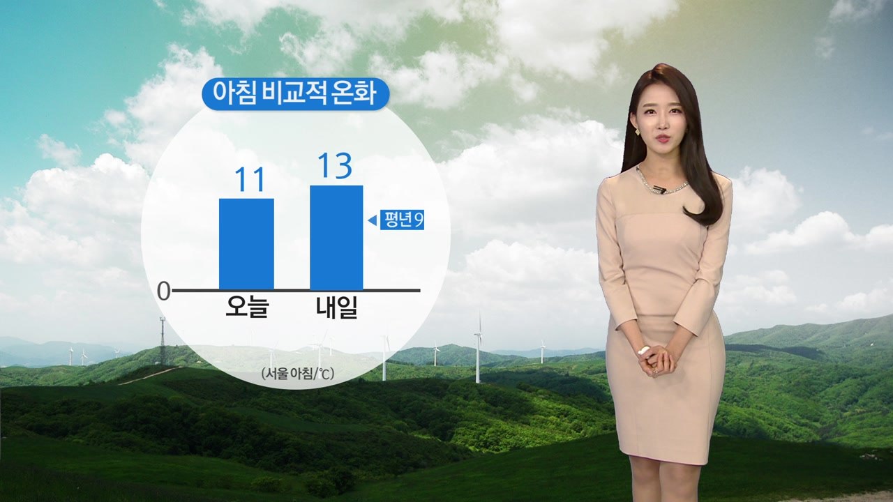 [날씨] 주말에도 고온 현상 계속...미세먼지 '나쁨' 수준 / YTN