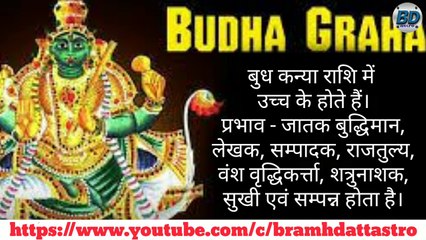 Learn Astrology | Part - 17 | जानिए उच्च राशिगत ग्रहों का शुभाशुभ फल