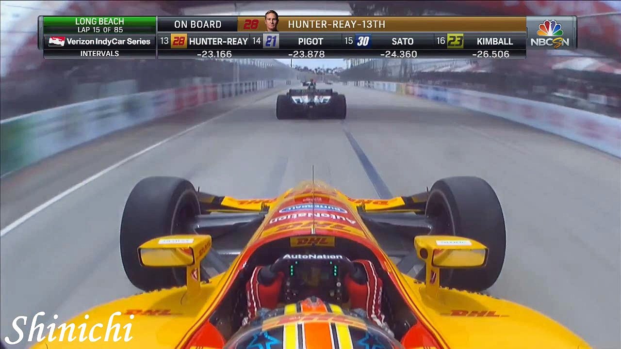 Resumen del GP de Long Beach 2018 - Loquendo