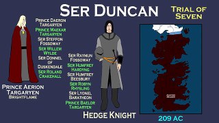 Heroes of Lore and Legend: Part I - Ser Duncan the Tall (ASOIAF)