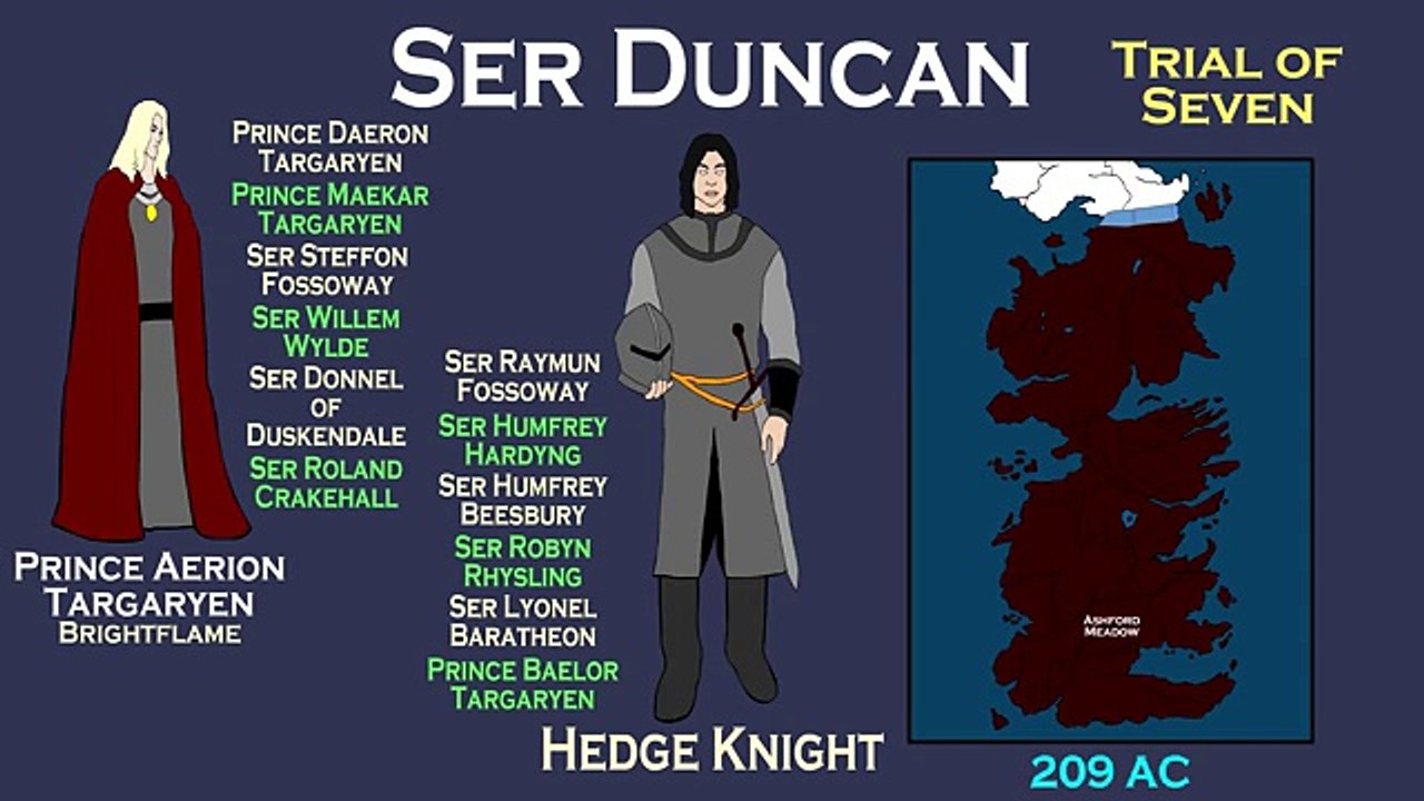 Heroes of Lore and Legend: Part I - Ser Duncan the Tall (ASOIAF)